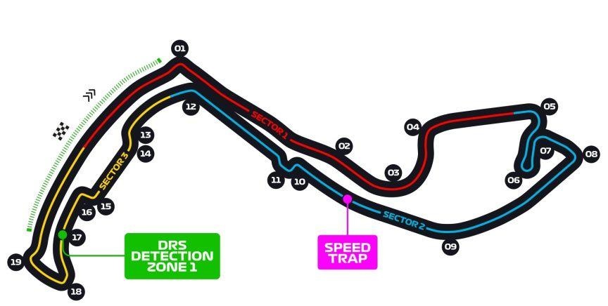包含竞速与安全：F1未来的发展方向的词条